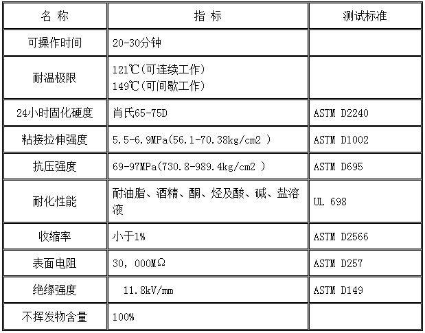 水中修补.JPG