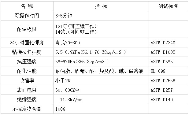 快补胶棒.JPG