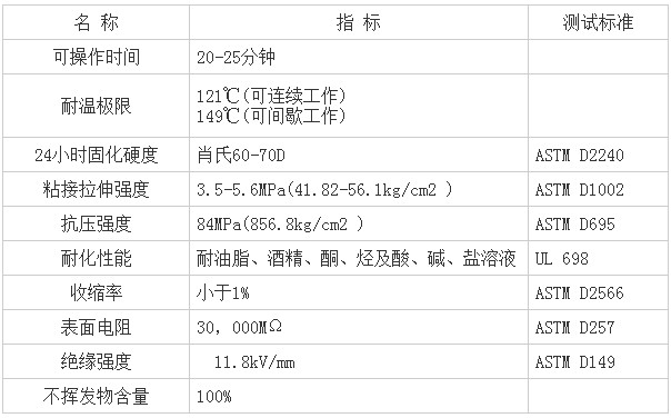 速成塑料.JPG