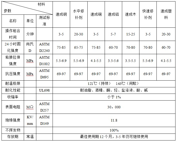 psi指标.JPG